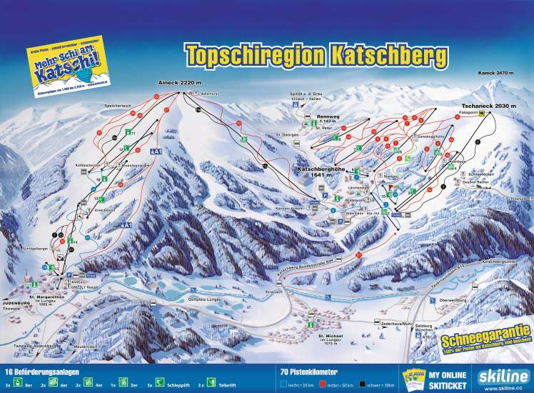 katschberg skimap